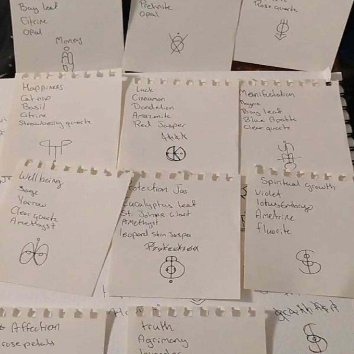 General Custom Spell Recipe thumbnail 3